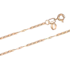 Product image 1 of the product “Chain “Plate Chain with Twisted Elements” in 585 Rose Gold ”