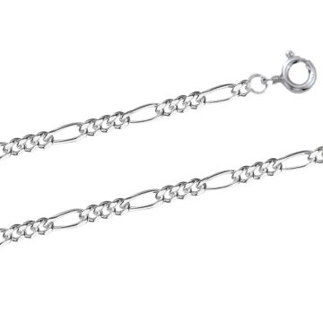 Ketten aus 925er Sterling Silber 